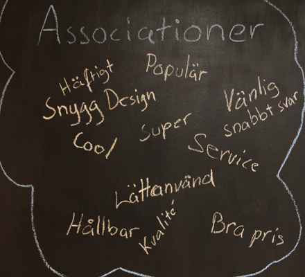 varumärkesassociationer2